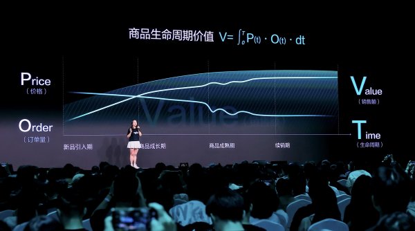 富灯网 得物商家大会：6120个品牌年销售额翻倍，73个品牌斩获奖项